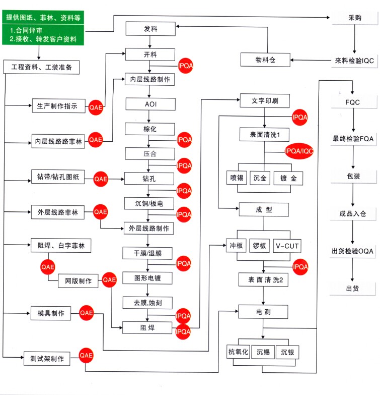 九州体育(JiuZhou Sports)官方网站